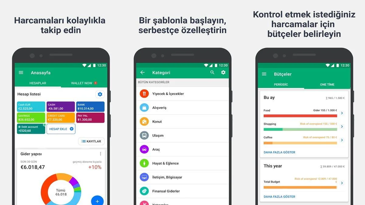 Bütçe Kontrol Uygulaması